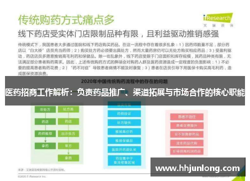 医药招商工作解析：负责药品推广、渠道拓展与市场合作的核心职能